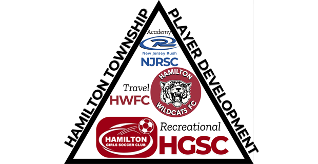 Hamilton Soccer