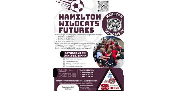 Hamilton wildcats futures 